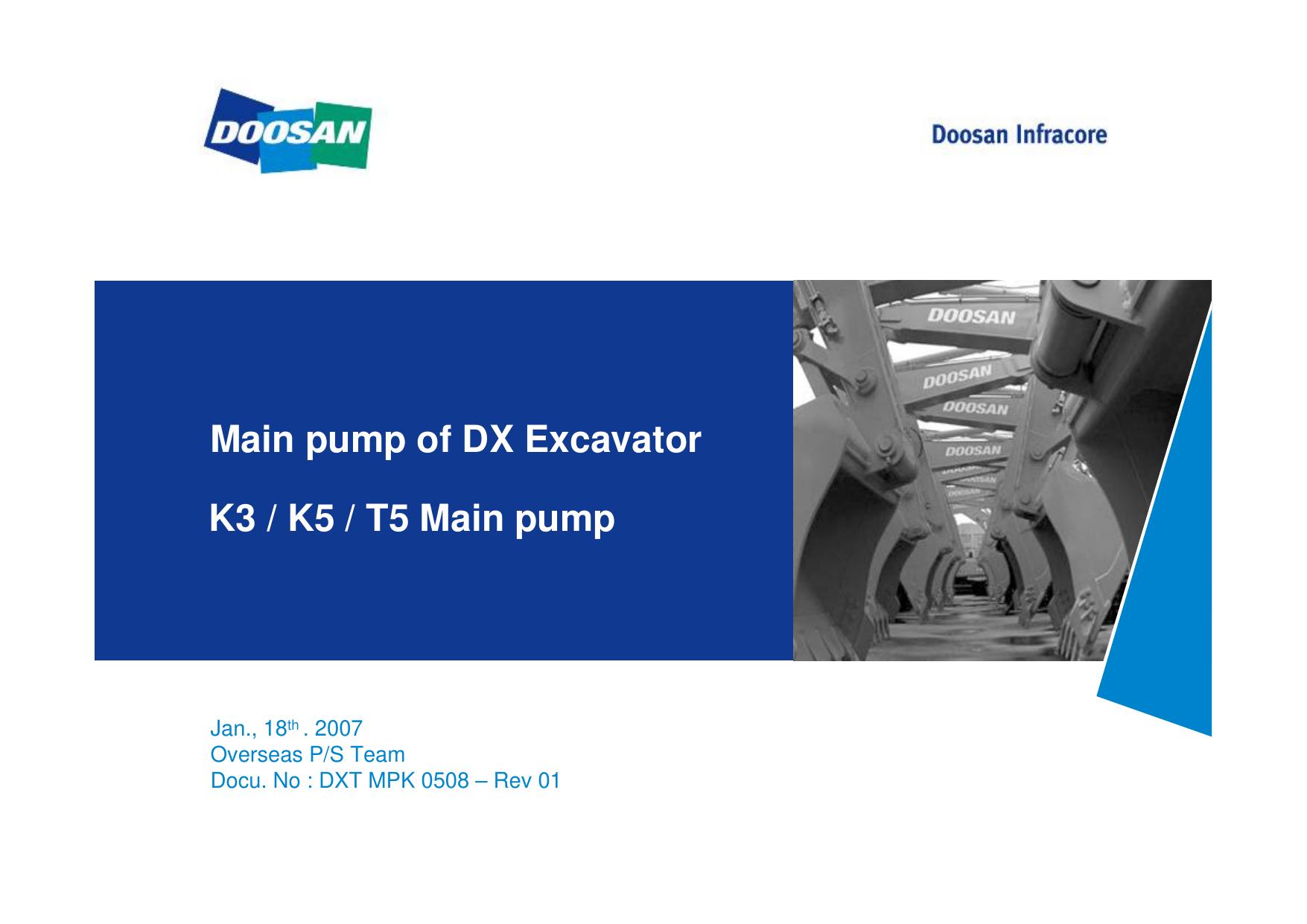 Main Pump kawasakee of DX Excavator
